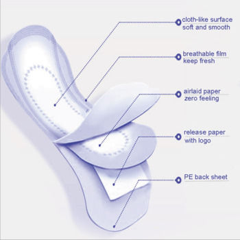 Καλή τιμή. OEM Designs Disposable Sanitary Napkin WOMEN Unscented and Fragrance-Free σε απευθείας σύνδεση